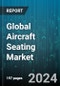 Global Aircraft Seating Market by Class (Business, Economy, First Class), Material (Fabric, Leather, Synthetic), Distribution Channel, End-User - Forecast 2024-2030 - Product Image