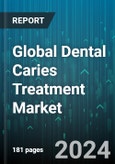 Global Dental Caries Treatment Market by Product Type (Dental Reconstruction, Dental Restoration), Application (Clinics, Hospitals) - Forecast 2024-2030- Product Image