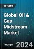 Global Oil & Gas Midstream Market by Transportation (Barge, Oil Tanker/Truck, Pipeline), Application Sector (Storage, Terminals) - Forecast 2024-2030- Product Image