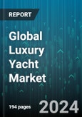 Global Luxury Yacht Market by Type (Motorized Luxury Yacht, Sailing Luxury Yacht), Size (121-250 Feet, 75-120 Feet, Above 250 Feet), Material, Application - Forecast 2024-2030- Product Image