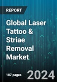Global Laser Tattoo & Striae Removal Market by Procedure (Laser Striae Removal, Laser Tattoo Removal), End-use (HCP-owned Clinic, Hospital / Surgery Center, MedSpa) - Forecast 2024-2030- Product Image