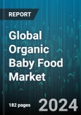 Global Organic Baby Food Market by Product Type (Dried Baby Food, Milk Formula, Prepared Baby Food), Distribution Channel (Convenience Stores, Online, Supermarkets & Hypermarkets) - Forecast 2024-2030- Product Image