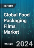 Global Food Packaging Films Market by Film Type (Flexible Packaging Films, Rigid Packaging Films), Material (Polyamide, Polyethylene, Polyethylene Terephthalate), Application - Forecast 2024-2030- Product Image