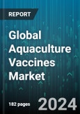 Global Aquaculture Vaccines Market by Type (DNA Vaccines, Inactivated Vaccines, Live Attenuated Vaccines), Product (DNA Vaccines, Inactivated Vaccines), Route of Administration, Application, End-User - Forecast 2024-2030- Product Image
