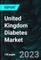 United Kingdom Diabetes Market, Size, Forecast 2023-2028, Industry Trends, Growth, Impact of Inflation, Opportunity Company Analysis - Product Image