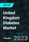 United Kingdom Diabetes Market, Size, Forecast 2023-2028, Industry Trends, Growth, Impact of Inflation, Opportunity Company Analysis - Product Thumbnail Image