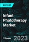 Infant Phototherapy Market, Global Forecast 2023-2027, Industry Trends, Growth, Impact of Inflation, Opportunity Company Analysis - Product Thumbnail Image