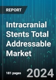 Intracranial Stents Total Addressable Market by Type, Application, End User - Global Forecast 2025-2030- Product Image