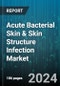 Acute Bacterial Skin & Skin Structure Infection Market by Infection Type, Disease Category, Route of Administration, Distribution Channel - Global Forecast 2025-2030 - Product Thumbnail Image
