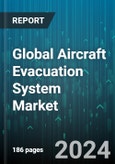 Global Aircraft Evacuation System Market by Equipment (Ejection Seats, Emergency Floatation, Evacuation Slides), Aircraft (Narrow-Body, Wide-Body), Sales Channel, Application - Forecast 2024-2030- Product Image