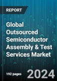 Global Outsourced Semiconductor Assembly & Test Services Market by Service Type (Assembly & Packaging, Testing), Packaging Type (Flip Chip, Wafer Level, Wire Bond), End-User - Forecast 2023-2030- Product Image