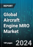 Global Aircraft Engine MRO Market by Service (Maintenance, Refit & Modernization, Repair), Aircraft Generation (Mid Generation, New Generation, Old Generation), Organization Type, Application - Forecast 2024-2030- Product Image