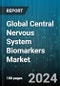 Global Central Nervous System Biomarkers Market by Disease Indication, Application, End-User - Cumulative Impact of COVID-19, Russia Ukraine Conflict, and High Inflation - Forecast 2023-2030 - Product Image