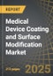 Medical Device Coating and Surface Modification Market Industry Trends and Global Forecasts to 2035: Distribution by Type of Medical Devices Coated, Type of Coating, Type of Coating Material, Company Size, and Geographical Regions - Product Thumbnail Image