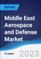 Middle East Aerospace and Defense Market Summary, Competitive Analysis and Forecast, 2017-2026 - Product Image