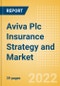Aviva Plc Insurance Strategy and Market Analysis, Claims, Business Lines, Competitive Landscape, Trends, Opportunities and Forecast, 2021-2026 - Product Image