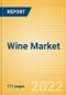 Wine Market Size, Competitive Landscape, Country Analysis, Distribution Channel, Packaging Formats and Forecast, 2016-2026 - Product Image
