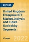 United Kingdom (UK) Enterprise ICT Market Analysis and Future Outlook by Segments (Hardware, Software and IT Services) - Product Thumbnail Image