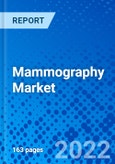 Mammography Market, By Product Type, By End Users, and By Geography - Size, Share, Outlook, and Opportunity Analysis, 2022 - 2028- Product Image