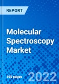 Molecular Spectroscopy Market, By Type of Spectroscopy, By Application, and By Geography - Size, Share, Outlook, and Opportunity Analysis, 2022 - 2028- Product Image