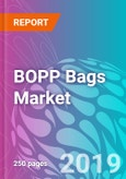 BOPP Bags Market- Product Image