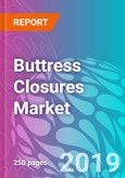 Buttress Closures Market- Product Image