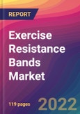 Exercise Resistance Bands Market Size, Market Share, Application Analysis, Regional Outlook, Growth Trends, Key Players, Competitive Strategies and Forecasts, 2022 to 2030- Product Image