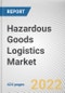 Hazardous Goods Logistics Market By Operation, By Business Type, By Product, By Application: Global Opportunity Analysis and Industry Forecast, 2021-2031 - Product Image