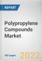 Polypropylene Compounds Market By Product Type, By End Use Industry: Global Opportunity Analysis and Industry Forecast, 2021-2031 - Product Thumbnail Image