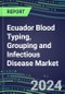 2023 Ecuador Blood Typing, Grouping and Infectious Disease NAT Screening Market - 2022 Supplier Shares and Strategies, 2022-2027 Volume and Sales Segment Forecasts for over 40 Individual Immunohematology and NAT Assays - Product Thumbnail Image
