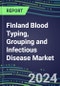 2023 Finland Blood Typing, Grouping and Infectious Disease NAT Screening Market - 2022 Supplier Shares and Strategies, 2022-2027 Volume and Sales Segment Forecasts for over 40 Individual Immunohematology and NAT Assays - Product Thumbnail Image