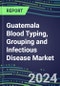 2024 Guatemala Blood Typing, Grouping and Infectious Disease NAT Screening Market - Supplier Shares and Strategies, 2023-2028 Volume and Sales Segment Forecasts for over 40 Individual Immunohematology and NAT Assays - Product Thumbnail Image
