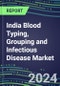 2023 India Blood Typing, Grouping and Infectious Disease NAT Screening Market - 2022 Supplier Shares and Strategies, 2022-2027 Volume and Sales Segment Forecasts for over 40 Individual Immunohematology and NAT Assays - Product Thumbnail Image