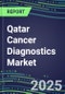 2023-2028 Qatar Cancer Diagnostics Market - 2023 Supplier Shares and Strategies, 2023-2028 Volume and Sales Segment Forecasts for over 40 Individual Tumor Markers - Product Thumbnail Image