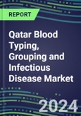 2024 Qatar Blood Typing, Grouping and Infectious Disease NAT Screening Market - Supplier Shares and Strategies, 2023-2028 Volume and Sales Segment Forecasts for over 40 Individual Immunohematology and NAT Assays- Product Image