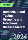 2023 Romania Blood Typing, Grouping and Infectious Disease NAT Screening Market - 2022 Supplier Shares and Strategies, 2022-2027 Volume and Sales Segment Forecasts for over 40 Individual Immunohematology and NAT Assays- Product Image