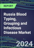 2024 Russia Blood Typing, Grouping and Infectious Disease NAT Screening Market - Supplier Shares and Strategies, 2023-2028 Volume and Sales Segment Forecasts for over 40 Individual Immunohematology and NAT Assays- Product Image