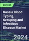 2023 Russia Blood Typing, Grouping and Infectious Disease NAT Screening Market - 2022 Supplier Shares and Strategies, 2022-2027 Volume and Sales Segment Forecasts for over 40 Individual Immunohematology and NAT Assays - Product Thumbnail Image