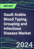 2024 Saudi Arabia Blood Typing, Grouping and Infectious Disease NAT Screening Market - Supplier Shares and Strategies, 2023-2028 Volume and Sales Segment Forecasts for over 40 Individual Immunohematology and NAT Assays- Product Image