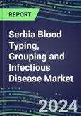 2024 Serbia Blood Typing, Grouping and Infectious Disease NAT Screening Market - Supplier Shares and Strategies, 2023-2028 Volume and Sales Segment Forecasts for over 40 Individual Immunohematology and NAT Assays- Product Image
