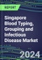 2024 Singapore Blood Typing, Grouping and Infectious Disease NAT Screening Market - Supplier Shares and Strategies, 2023-2028 Volume and Sales Segment Forecasts for over 40 Individual Immunohematology and NAT Assays - Product Thumbnail Image