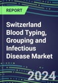 2023 Switzerland Blood Typing, Grouping and Infectious Disease NAT Screening Market - 2022 Supplier Shares and Strategies, 2022-2027 Volume and Sales Segment Forecasts for over 40 Individual Immunohematology and NAT Assays- Product Image