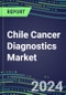 2023-2028 Chile Cancer Diagnostics Market - 2023 Supplier Shares and Strategies, 2023-2028 Volume and Sales Segment Forecasts for over 40 Individual Tumor Markers - Product Thumbnail Image