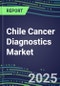 2023-2028 Chile Cancer Diagnostics Market - 2023 Supplier Shares and Strategies, 2023-2028 Volume and Sales Segment Forecasts for over 40 Individual Tumor Markers - Product Thumbnail Image