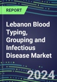 2023 Lebanon Blood Typing, Grouping and Infectious Disease NAT Screening Market - 2022 Supplier Shares and Strategies, 2022-2027 Volume and Sales Segment Forecasts for over 40 Individual Immunohematology and NAT Assays- Product Image