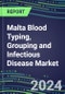 2023 Malta Blood Typing, Grouping and Infectious Disease NAT Screening Market - 2022 Supplier Shares and Strategies, 2022-2027 Volume and Sales Segment Forecasts for over 40 Individual Immunohematology and NAT Assays - Product Thumbnail Image