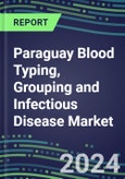 2023 Paraguay Blood Typing, Grouping and Infectious Disease NAT Screening Market - 2022 Supplier Shares and Strategies, 2022-2027 Volume and Sales Segment Forecasts for over 40 Individual Immunohematology and NAT Assays- Product Image