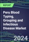 2023 Peru Blood Typing, Grouping and Infectious Disease NAT Screening Market - 2022 Supplier Shares and Strategies, 2022-2027 Volume and Sales Segment Forecasts for over 40 Individual Immunohematology and NAT Assays - Product Thumbnail Image
