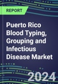 2023 Puerto Rico Blood Typing, Grouping and Infectious Disease NAT Screening Market - 2022 Supplier Shares and Strategies, 2022-2027 Volume and Sales Segment Forecasts for over 40 Individual Immunohematology and NAT Assays- Product Image