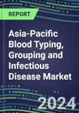 2023 Asia-Pacific Blood Typing, Grouping and Infectious Disease NAT Screening Market - 18 Countries - 2022 Supplier Shares and Strategies by Country, 2022-2027 Volume and Sales Segment Forecasts for over 40 Individual Immunohematology and NAT Assays- Product Image